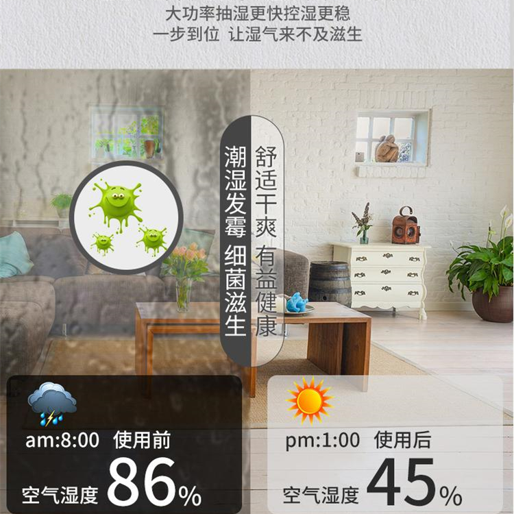 地面干燥除濕機