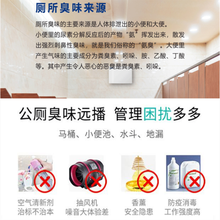 公廁除臭方法