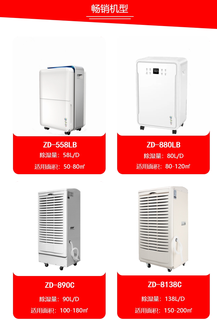 智能家用除濕機
