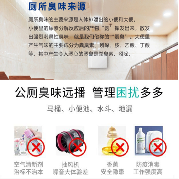 公廁除臭方法