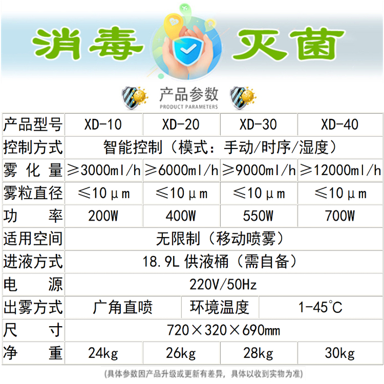 養(yǎng)殖場(chǎng)打藥?kù)F化消毒機(jī)