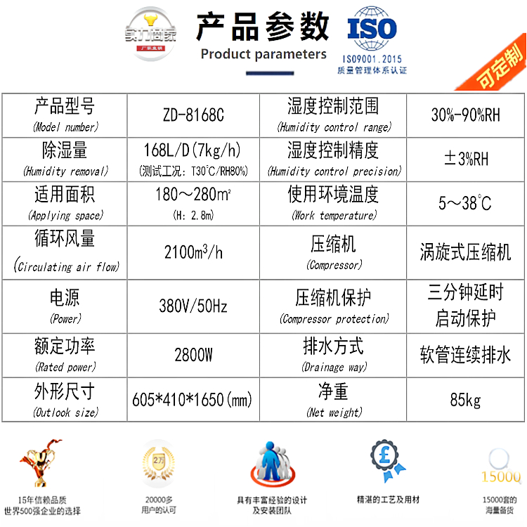 紙管倉庫除濕機