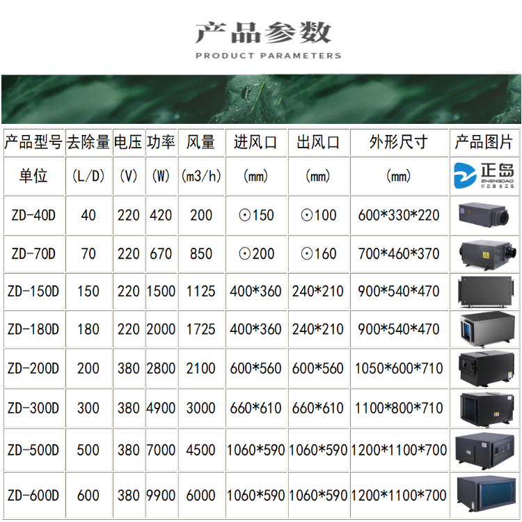 蒸汽回收處理機