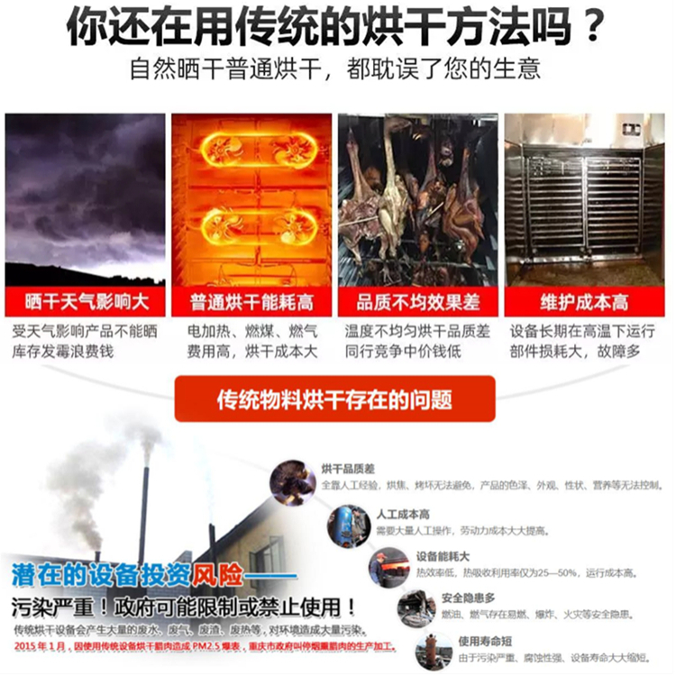 農產品如何快速烘干？