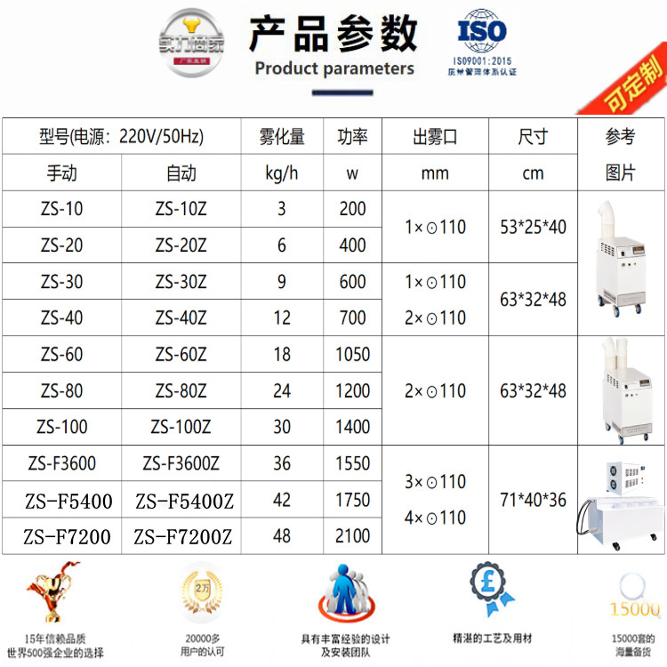 防靜電加濕器