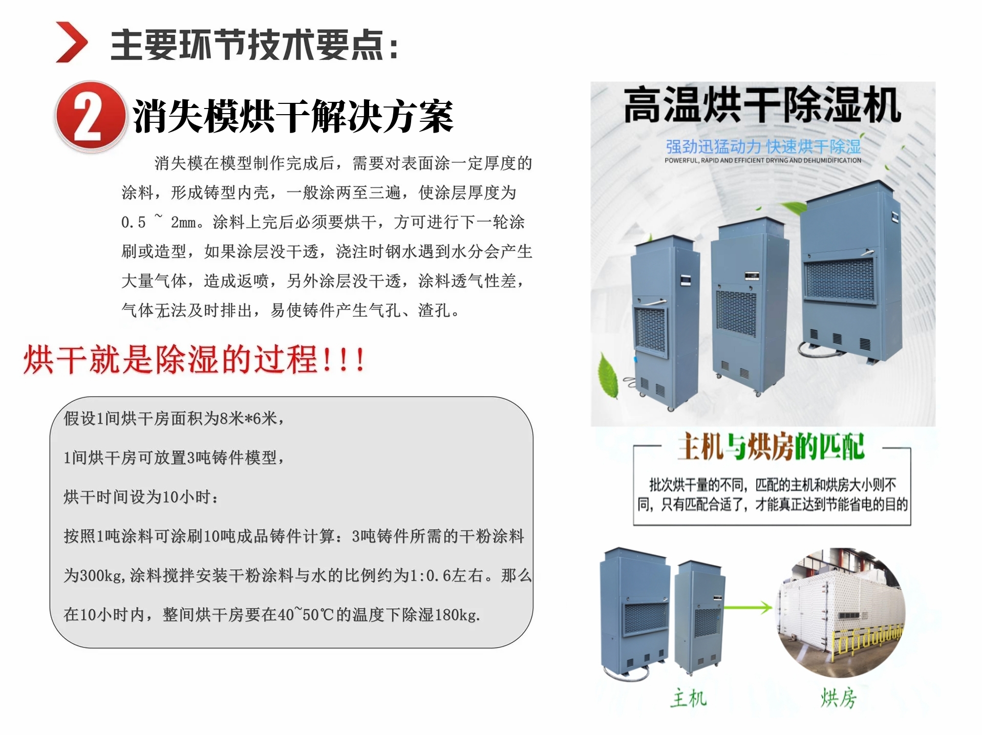 消失模烘干設備