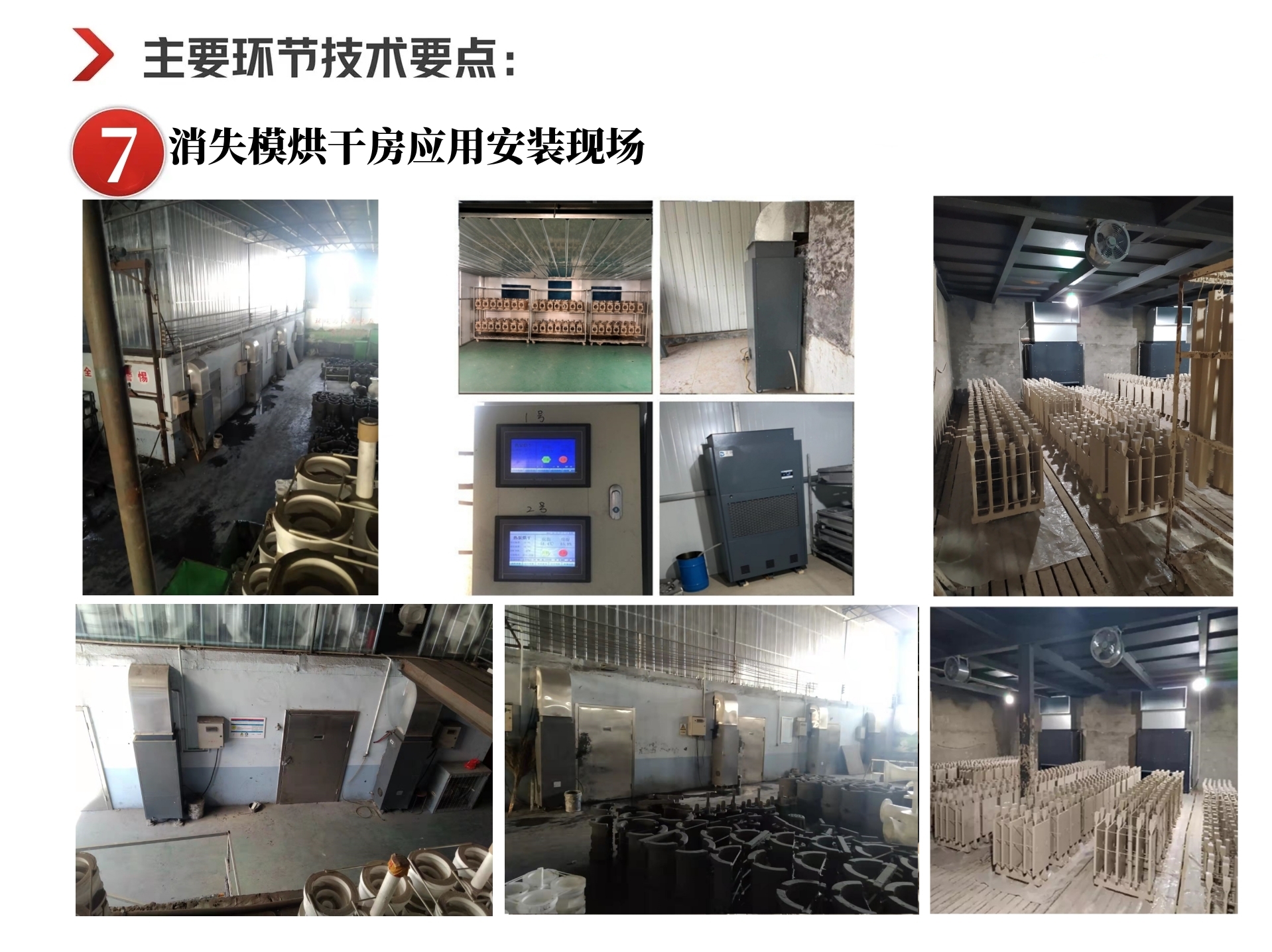 熱回收烘干除濕一體機