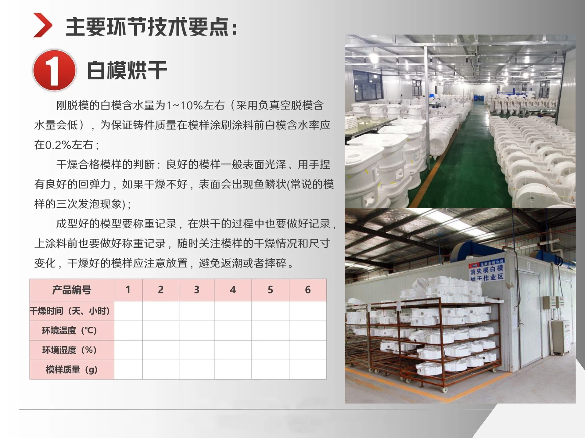 消失模烘干設備
