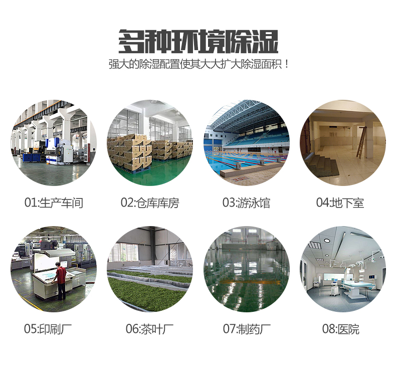工業除濕機