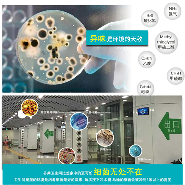 公廁除臭設(shè)備