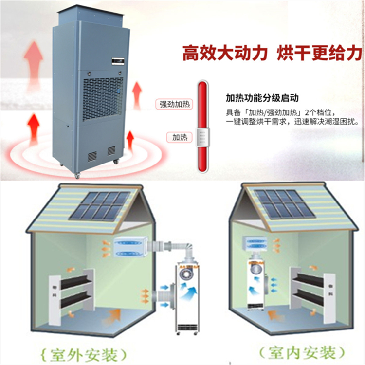 紙管烘干除濕一體機