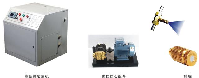 車間加濕機
